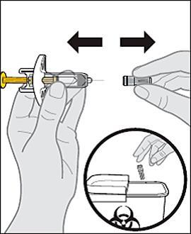 Mano che tiene un dispositivo per iniezione con ago e protezione, frecce indicano movimento e contenitore rifiuti speciali con simbolo biohazard