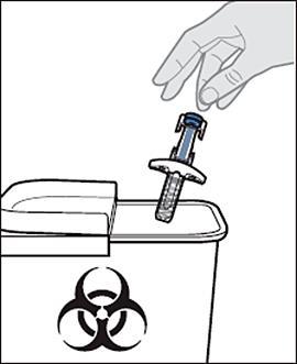 Mano che inserisce una siringa usata in un contenitore per rifiuti speciali con simbolo di rischio biologico