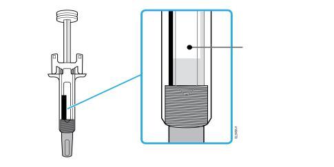 Siringa preriempita con stantuffo e indicatore di dose evidenziati da una freccia blu e ingrandimento del contenuto