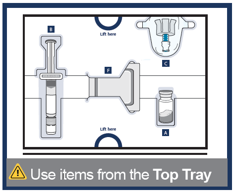 Siringa pre-riempita con ago protetto, flacone di polvere e tappo, indicazioni per sollevare elementi dal vassoio superiore e frecce direzionali