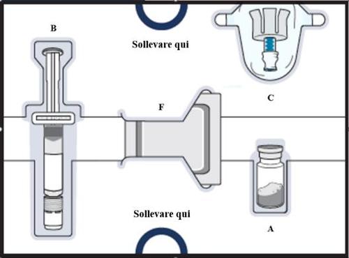 Siringa pre-riempita con stantuffo, connettore e tappo, fiala di farmaco e istruzioni per sollevare le parti indicate