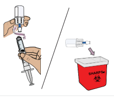 Siringa con ago collegato e contenitore rosso per rifiuti speciali taglienti con simbolo di bio pericolo e freccia indicante lo smaltimento