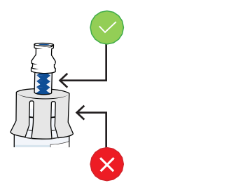 Cartuccia blu e bianca con frecce che indicano le aree corrette e scorrette per l