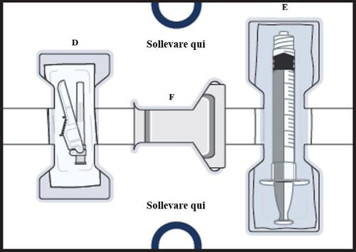 Dispositivo pre-riempito con stantuffo e ago visibili, istruzioni per sollevare indicate da frecce e lettere D, E, F