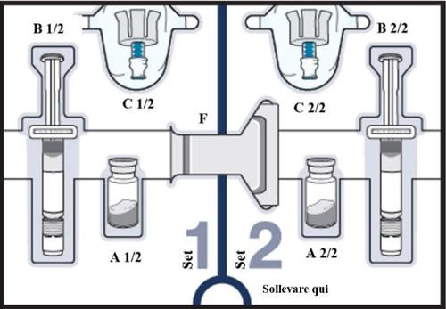 Schema di due siringhe collegate da un dispositivo a due set, con fiale e indicazioni numeriche per il sollevamento