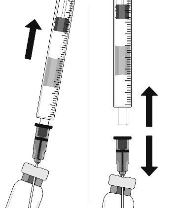 Due siringhe con aghi collegati a fiale, frecce nere indicano la direzione del movimento del pistone e dell