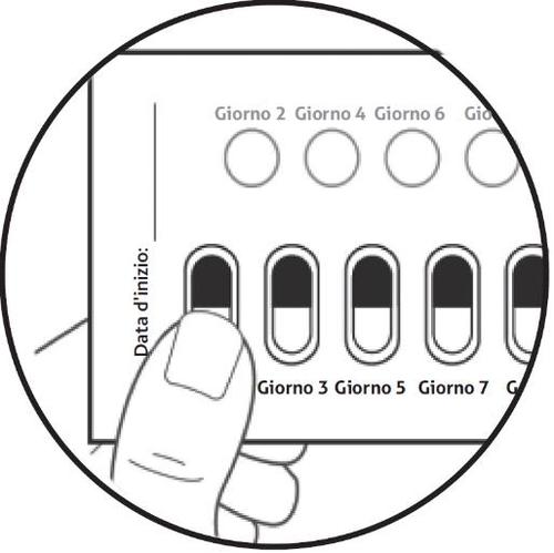 Mano che preme un dispositivo a penna con quattro pulsanti e indicatore di giorni da 2 a 7 con data d