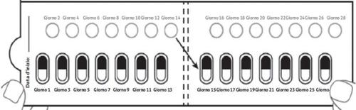 Calendario di somministrazione con cerchi bianchi e rettangoli neri che indicano i giorni di trattamento da 1 a 25