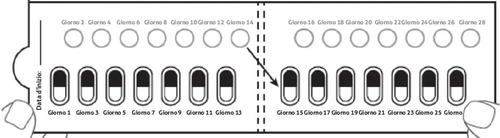 Calendario di somministrazione con cerchi bianchi e rettangoli neri che indicano i giorni di trattamento e una freccia che punta a un giorno specifico