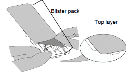 Confezione blister aperta da una mano che rivela compressa e strato superiore rimovibile con frecce illustrative