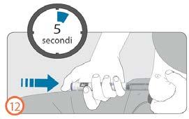 Mano che preme un dispositivo per iniezione su una zona cutanea con un timer che indica 5 secondi e freccia blu
