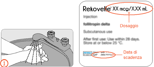 Mano che stringe un dispositivo per iniezione sottocutanea con indicazioni su dosaggio, data di scadenza e uso entro 28 giorni