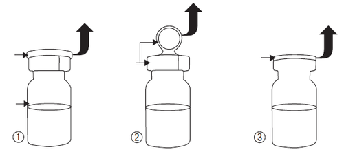 Fiale medicinali con tappi numerati da 1 a 3 e frecce che indicano la direzione di rotazione per l
