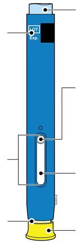 Penna iniettabile blu con indicatore di dosaggio, data di scadenza e numero di lotto, con frecce che ne evidenziano le parti