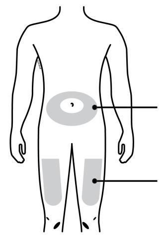 Schema del corpo umano con aree grigie che indicano cosce e glutei e un punto di iniezione evidenziato