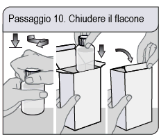 Chiudere il flacone con il tappo protettivo, mani che avvitano e stringono il contenitore medicinale indicato dalle frecce