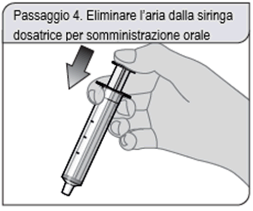 Mano che tiene una siringa dosatrice trasparente con stantuffo e punta metallica per eliminare l