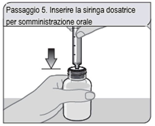 Mano che tiene una siringa dosatrice sopra un flacone di vetro marrone con tappo nero per somministrazione orale freccia nera indica la direzione