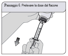 Mano che estrae farmaco da flacone con siringa trasparente, ago visibile e freccia nera che indica direzione di aspirazione