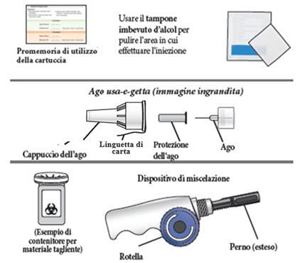 Ago usa-e-getta ingrandito con cappuccio, linguetta di carta e protezione, dispositivo di miscelazione con perno esteso e rotella, tampone imbevuto d