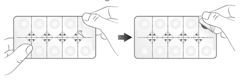 Mani che afferrano una confezione di compresse, mostrando il movimento di apertura del blister e l