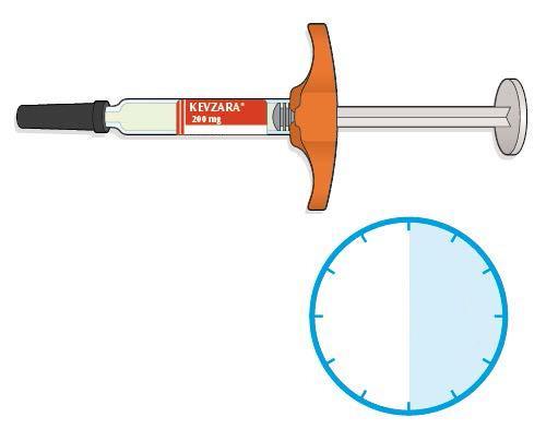 Siringa pre-riempita KEVZARA da 200mg con ago protetto e cerchio diviso a met&agrave; in blu chiaro e bianco