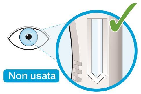 Occhio umano che guarda una fiala di vetro trasparente con scala graduata e stantuffo, con spunta verde e scritta