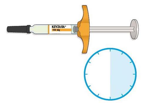 Siringa pre-riempita KEYZARA da 150mg con indicatore di dose e cerchio diviso a met&agrave; blu e bianco per visualizzare il volume