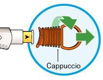 Siringa con ago parzialmente inserito e spirale arancione che indica il meccanismo di rotazione del cappuccio protettivo con freccia verde