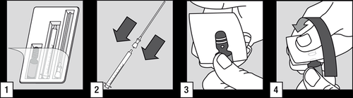 Preparazione e utilizzo di un dispositivo medico iniettabile con quattro passaggi illustrati schematicamente