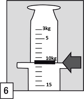 Bilancia con indicatore di peso da 3 a 10 kg e freccia che indica il dosaggio su scala graduata con valori 5, 15 e numero 6 in basso