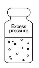 Flacone schematico con liquido e bolle, indicazione scritta
