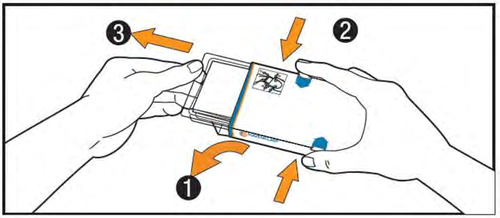 Mani che tengono un blister di compresse farmaceutiche con frecce arancioni che indicano le aree da aprire e rimuovere