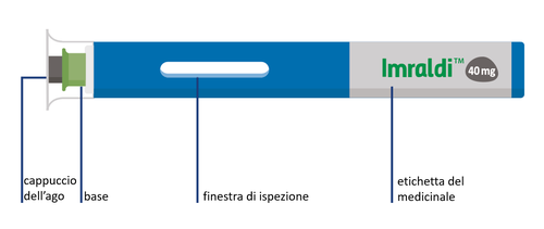 Penna per iniezione Imraldi 40mg con cappuccio dell