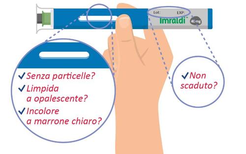 Mano che tiene penna per insulina Imraldi 40mg con indicazioni visive su controllo assenza particelle, limpidezza e data di scadenza