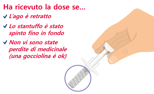 Siringa bianca e grigia con ago retratto e stantuffo spinto completamente dentro un braccio stilizzato rosa