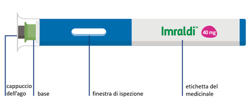 Penna per iniezione Imraldi blu con indicazioni frecce su cappuccio ago, base e finestra di ispezione etichetta medicinale 40mg