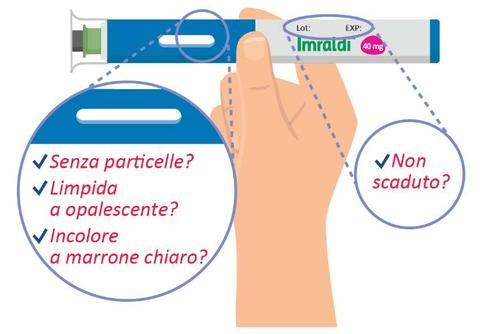 Mano che tiene una penna pre-riempita Imraldi da 40mg con indicazioni di controllo visivo su limpidezza e data di scadenza