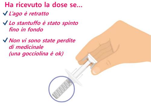 Siringa con stantuffo spinto e ago retratto tenuta da una mano guantata con evidenziata l