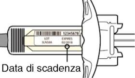 Siringa preriempita con farmaco trasparente, etichetta con codice a barre e data di scadenza indicata da una freccia