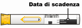 Penna iniettabile con stantuffo giallo e freccia che indica la direzione di spinta con indicazione della data di scadenza