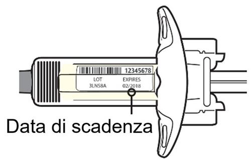 Siringa preriempita con stantuffo visibile, etichetta con dicitura LOT, data di scadenza 02/2018 e codice 12345678
