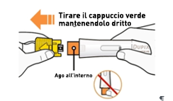 Mano che tira il cappuccio verde di una siringa pre-riempita, con l