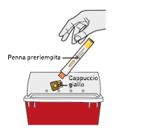 Mano che tiene una penna preriempita con cappuccio giallo sopra un contenitore rosso per oggetti appuntiti