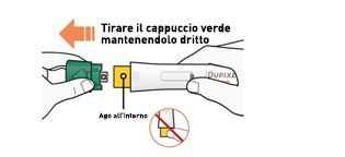Mani che estraggono il cappuccio verde da un dispositivo medico, freccia arancione indica la direzione, ago interno evidenziato in dettaglio