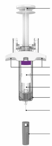 Siringa pre-riempita trasparente con stantuffo viola e ago metallico, indicazioni puntate sulle parti della siringa e cappuccio protettivo inferiore