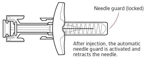 Siringa di sicurezza con ago protetto da cappuccio grigio e meccanismo di retrazione automatico dopo l