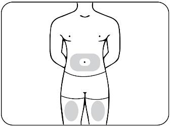 Schema del corpo umano con aree ombreggiate che indicano possibili siti di iniezione nella parte superiore delle gambe e nell