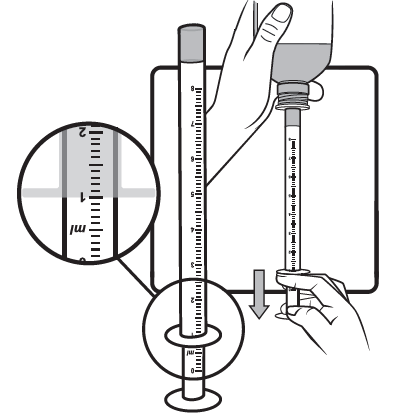 Siringa graduata con stantuffo in pressione e dettaglio ingrandito della scala graduata in millilitri ml