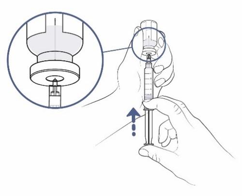 Siringa che preleva farmaco da flaconcino trasparente con ago inserito e mano che tira lo stantuffo verso l